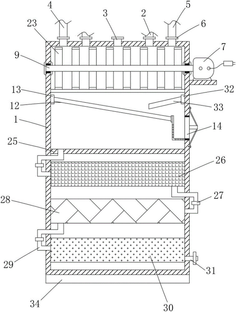 Sewage purification treatment device of municipal sewage pipe network