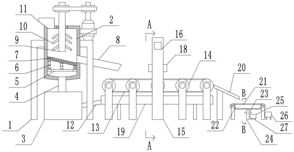 Garbage classification device