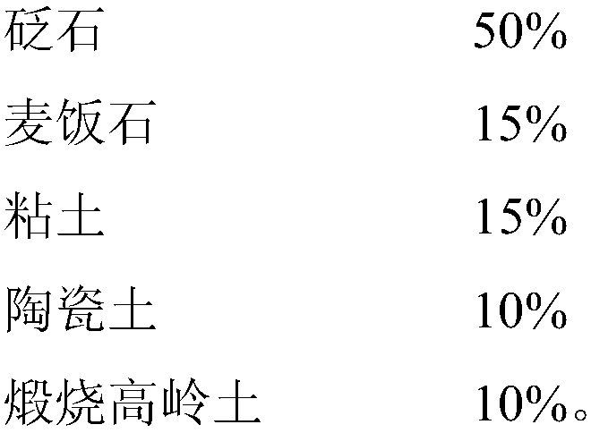 A kind of Bianstone auricular point pressure bean