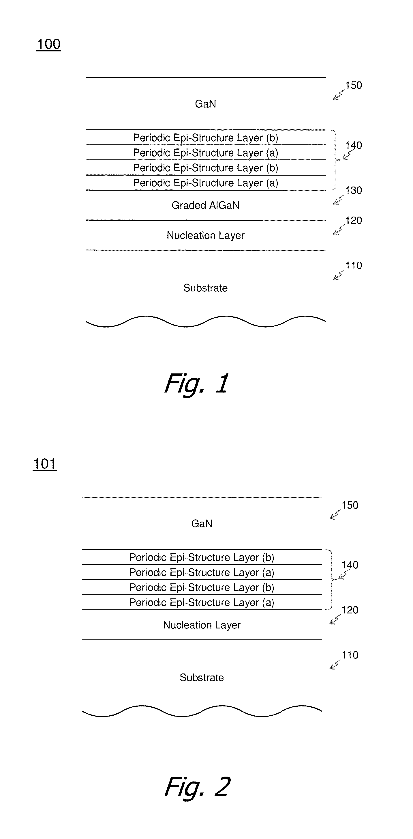 Semi-Polar III-Nitride Films and Materials and Method for Making the Same