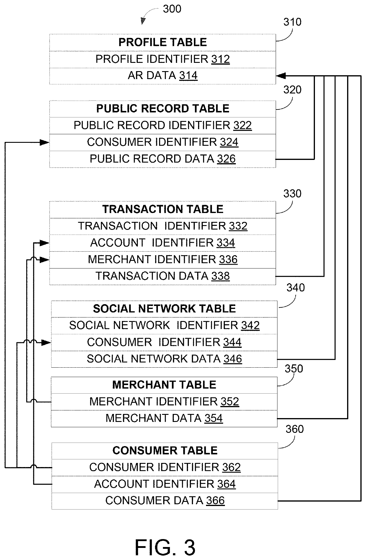 Systems and methods for generating augmented reality-based profiles