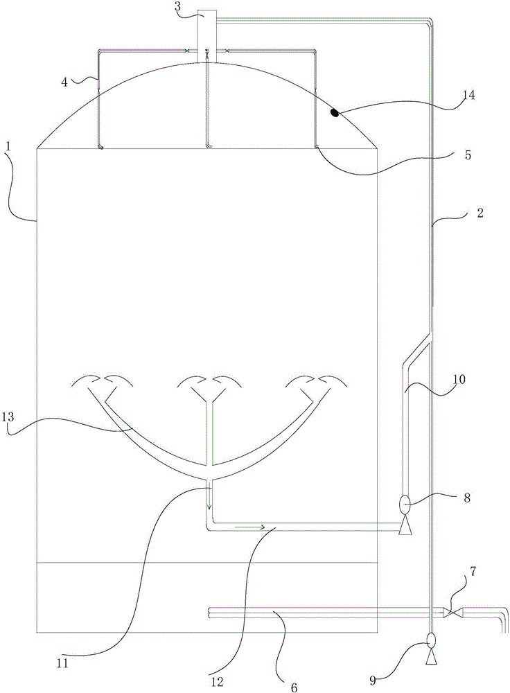 Non-mechanical-stirring sludge treatment anaerobic reactor and method for material circulation in reactor