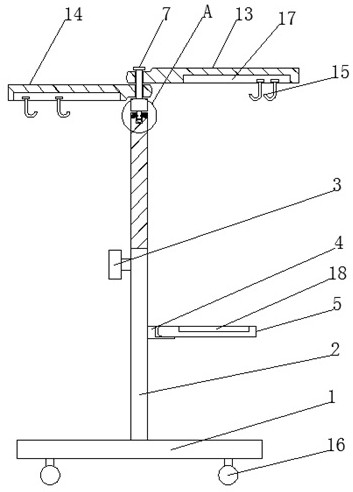 Medical infusion support