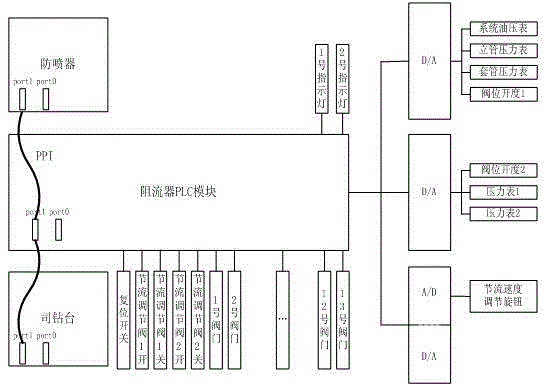 System and method for simulating borehole operation