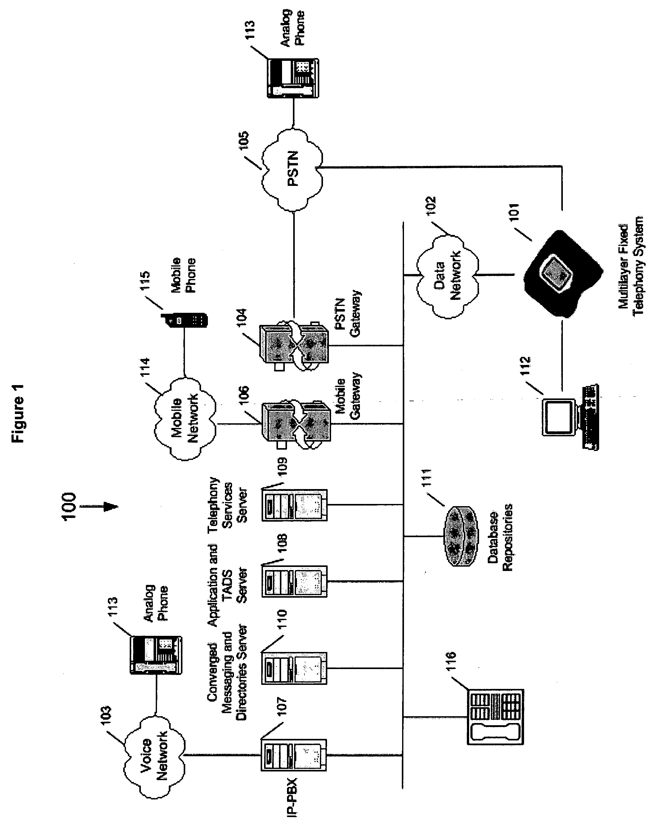 Internet protocol (IP) phone with search and advertising capability