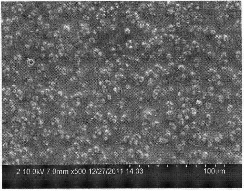 Porous polymer membrane of inlaid molecular sieve with adsorption function