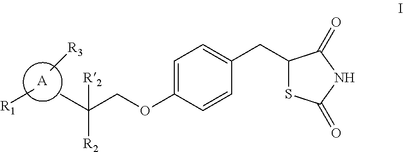 Synthesis for thiazolidinedione compounds