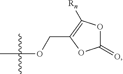 Synthesis for thiazolidinedione compounds