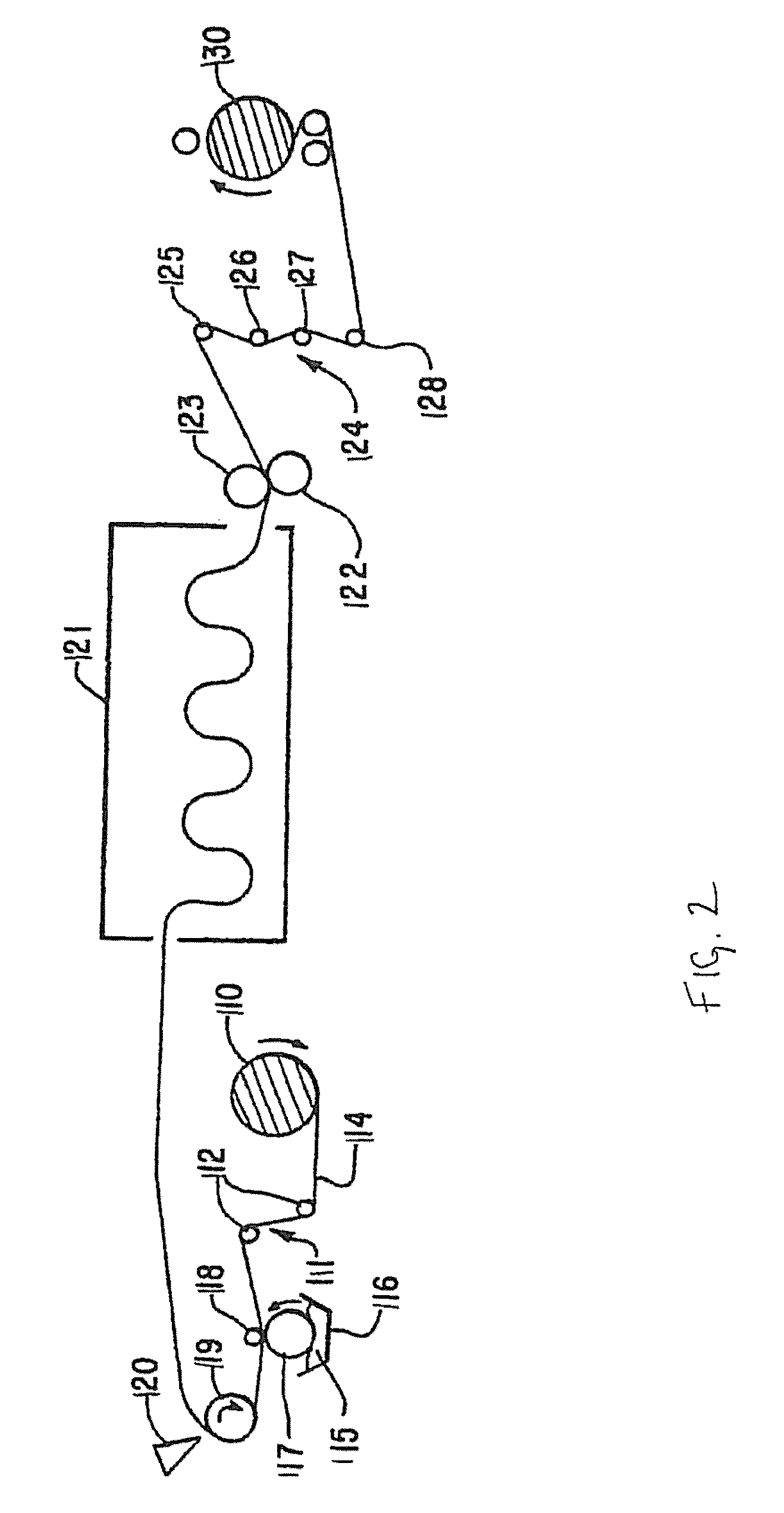 Grease, oil and wax resistant paper composition