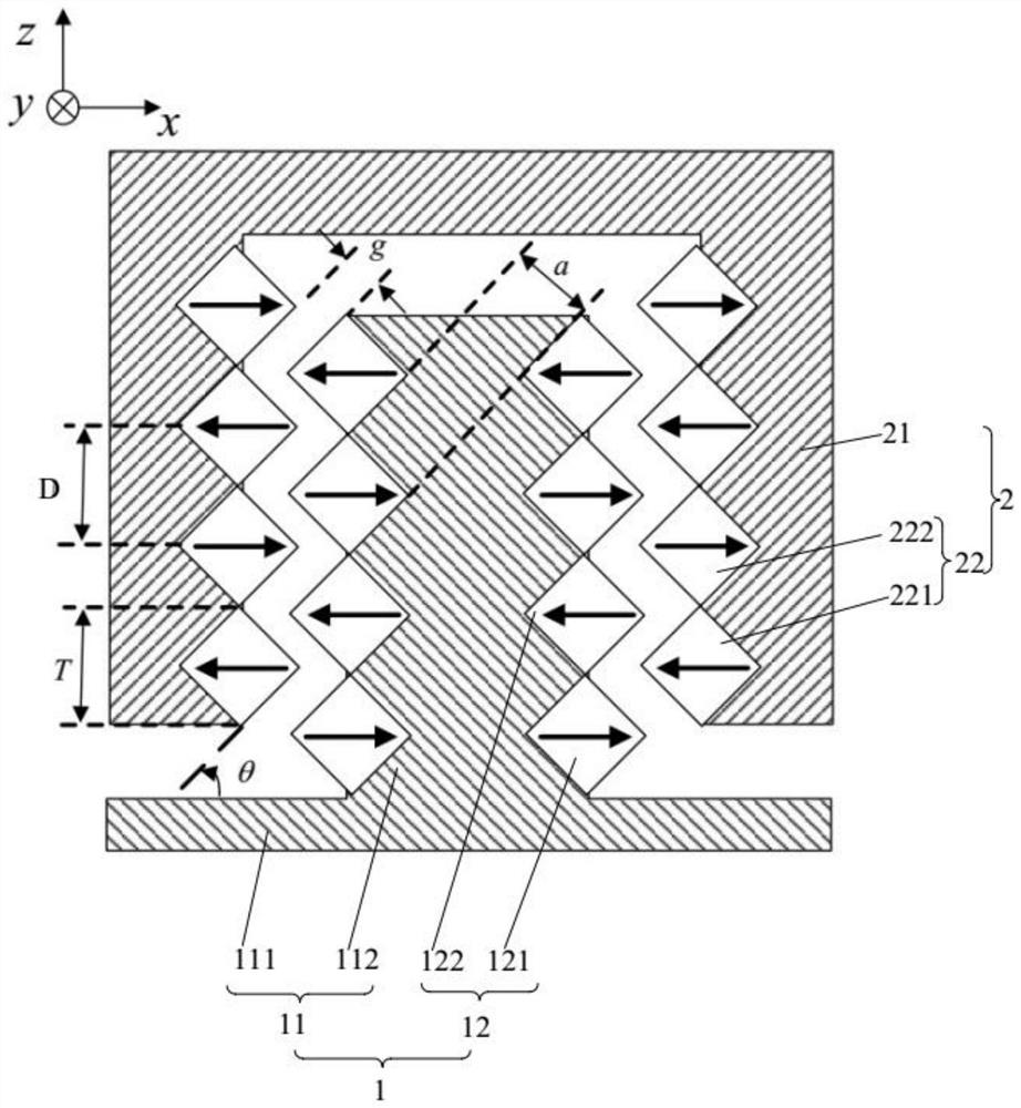 Gravity compensator and bearing device