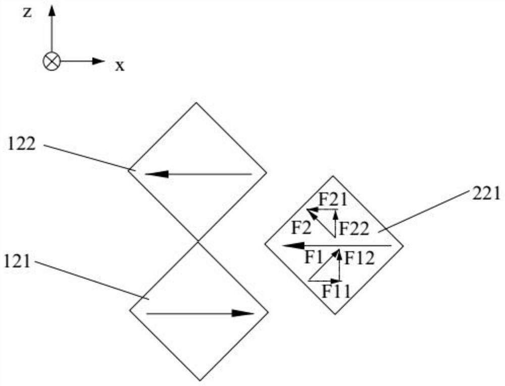 Gravity compensator and bearing device