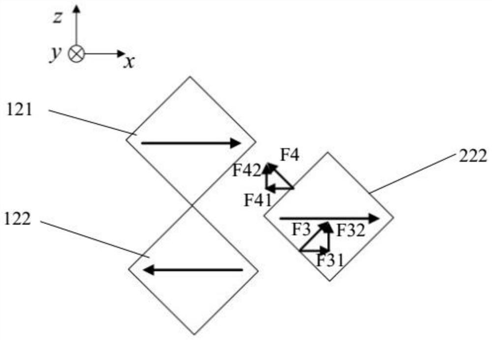 Gravity compensator and bearing device