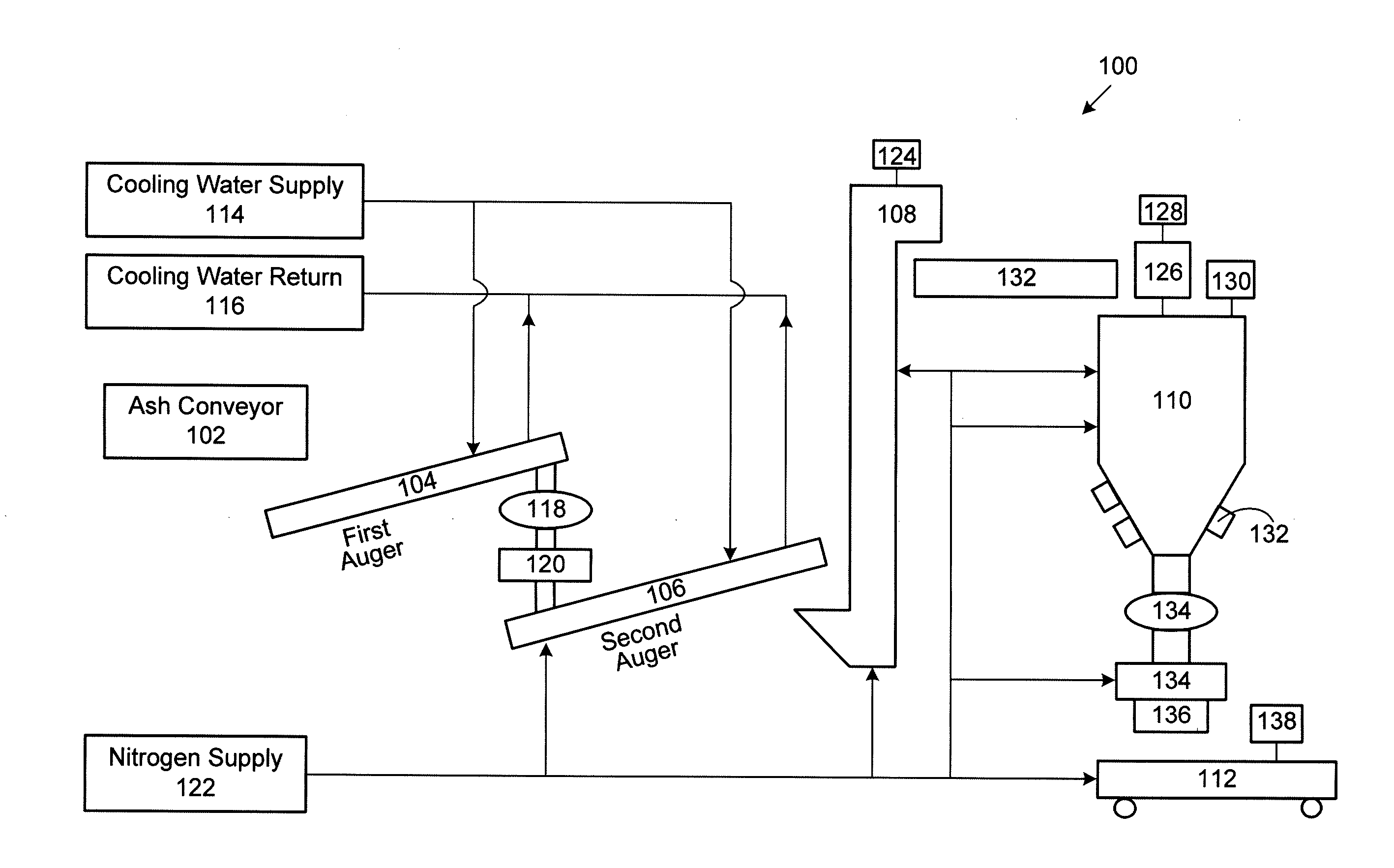 Cooling system for carpet/wood ash