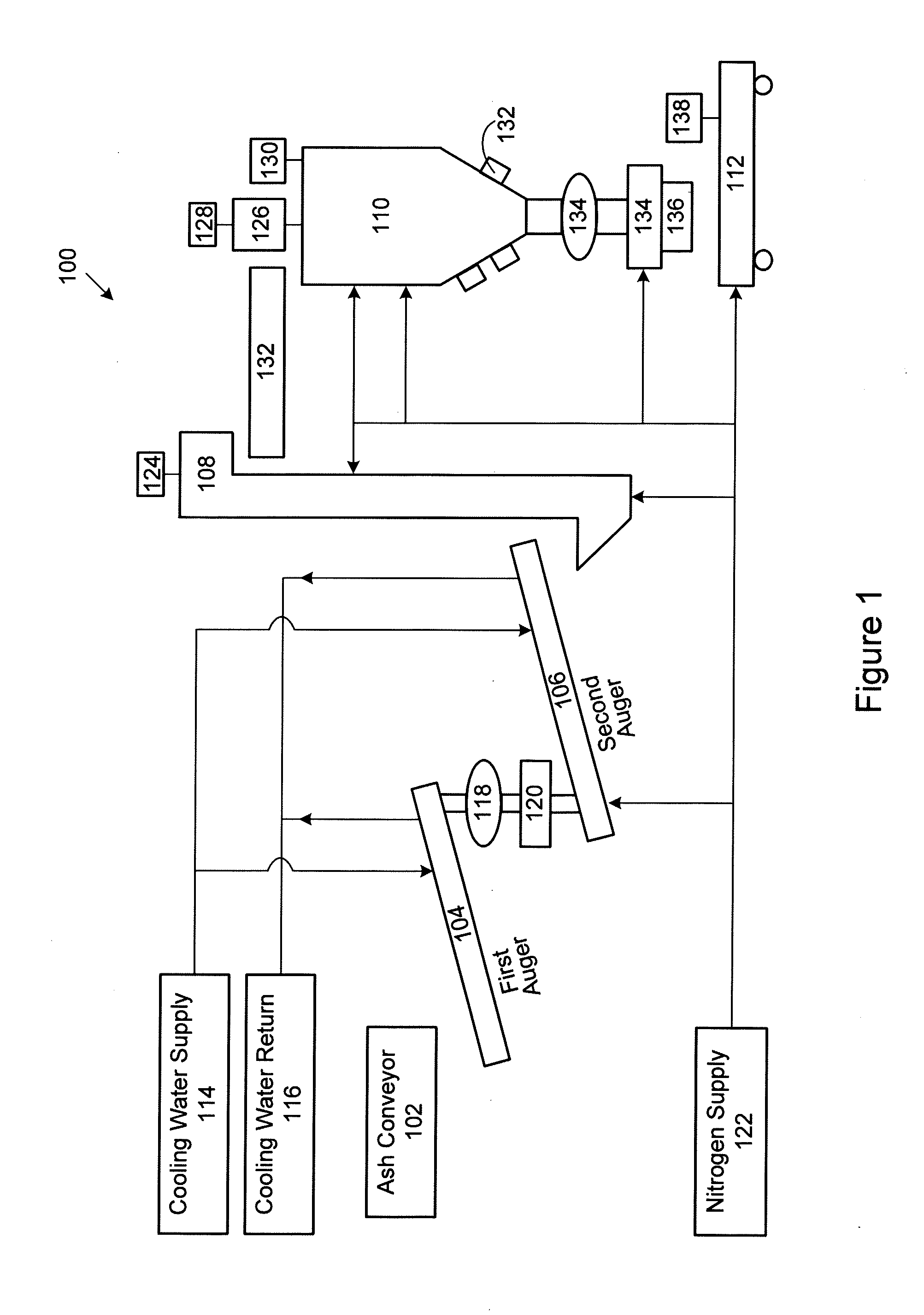 Cooling system for carpet/wood ash