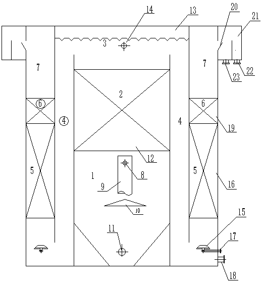 Multifunctional integrated sewage treating device and treating technology thereof