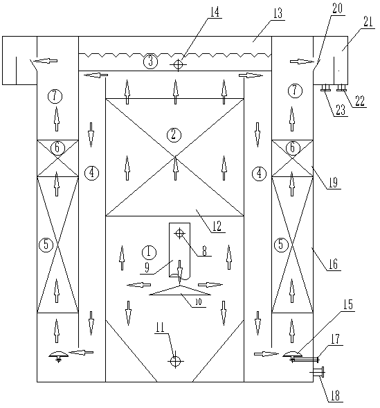 Multifunctional integrated sewage treating device and treating technology thereof