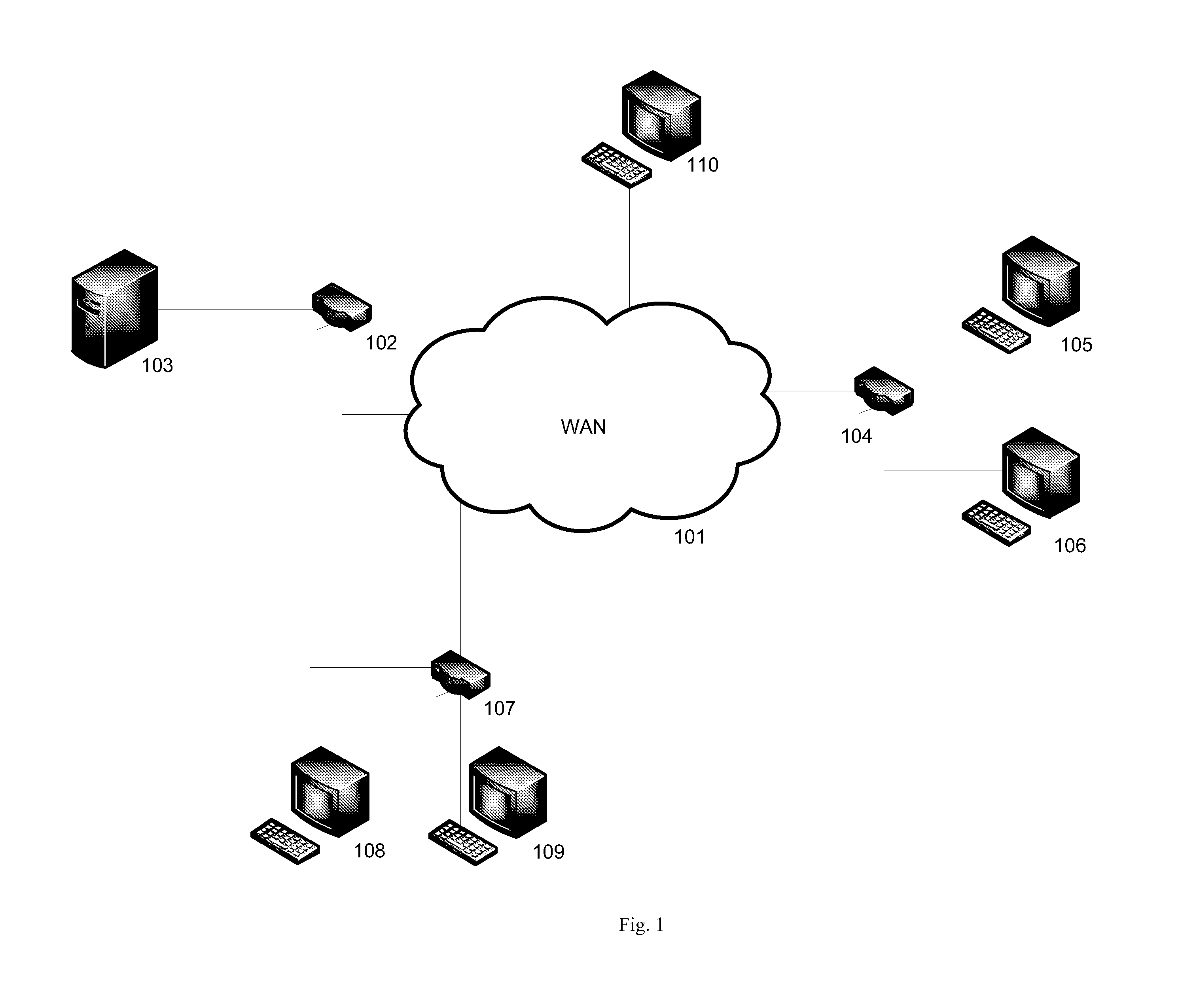 Deal generation system and method