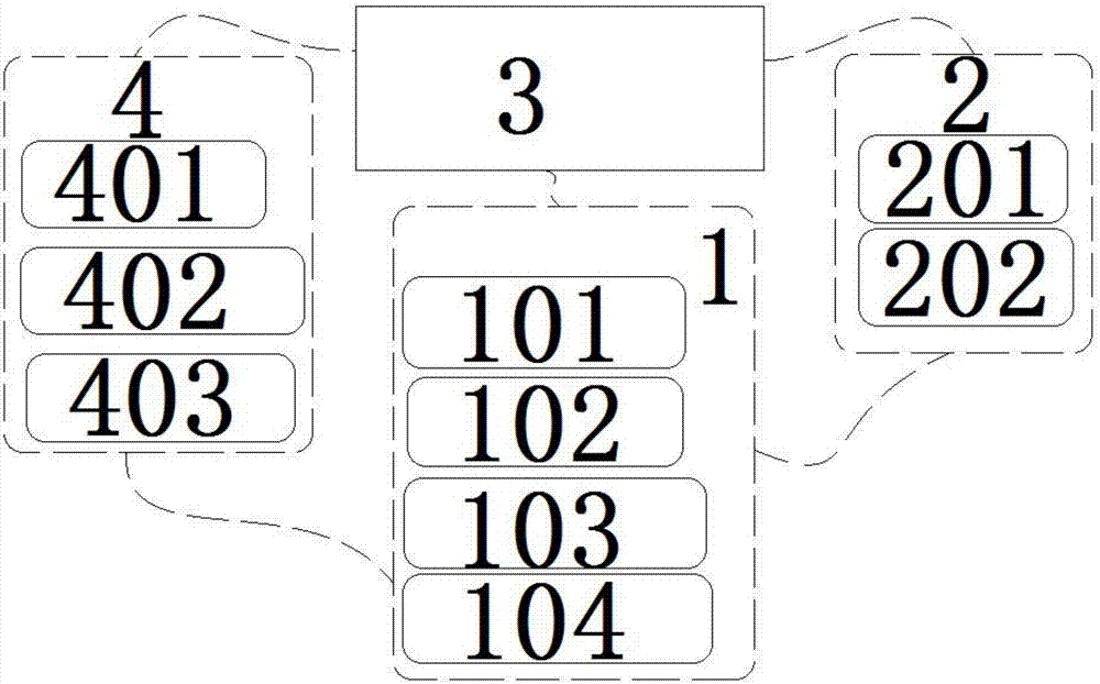 Smart home control system based on wireless communication