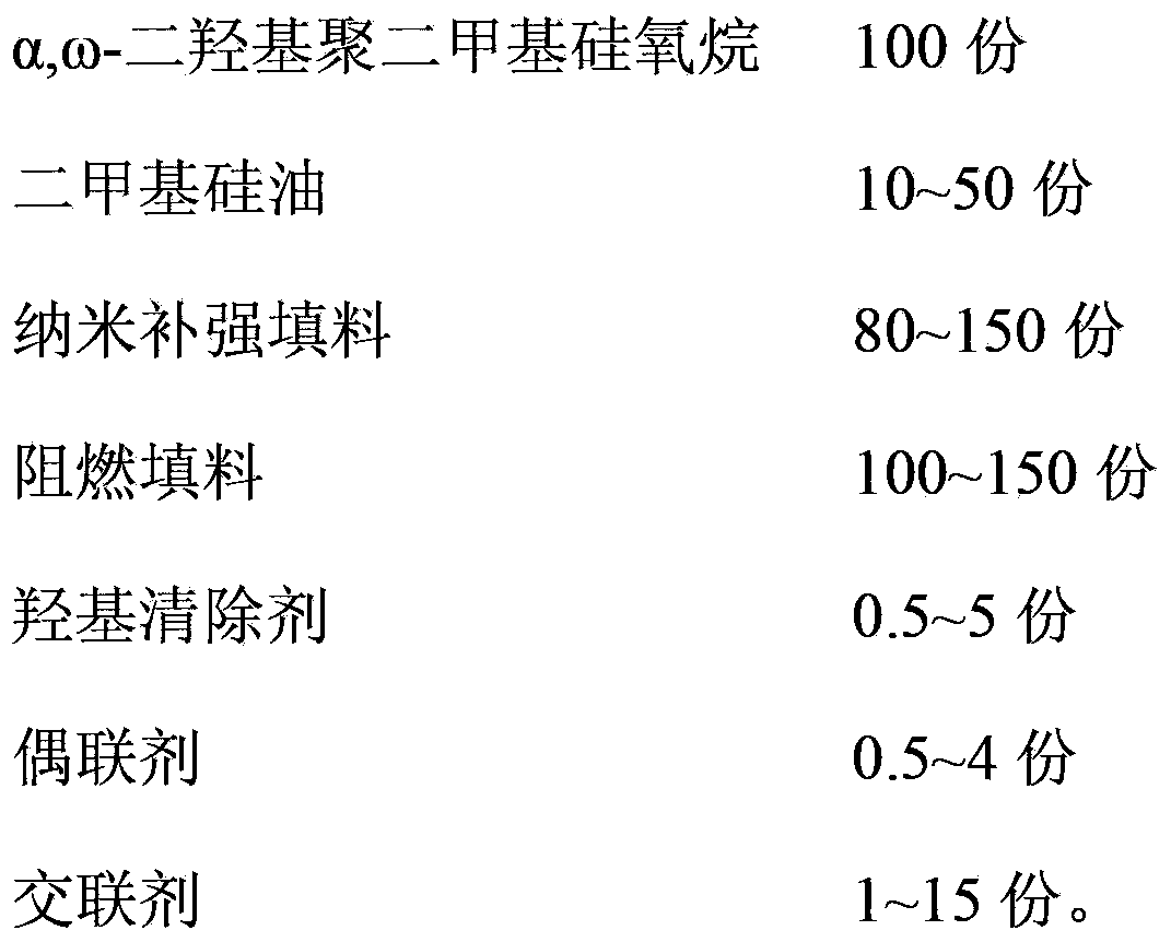 Single-component dealcoholization-type flame-retardant room temperature vulcanized (RTV) silicone rubber sealant and preparation method thereof