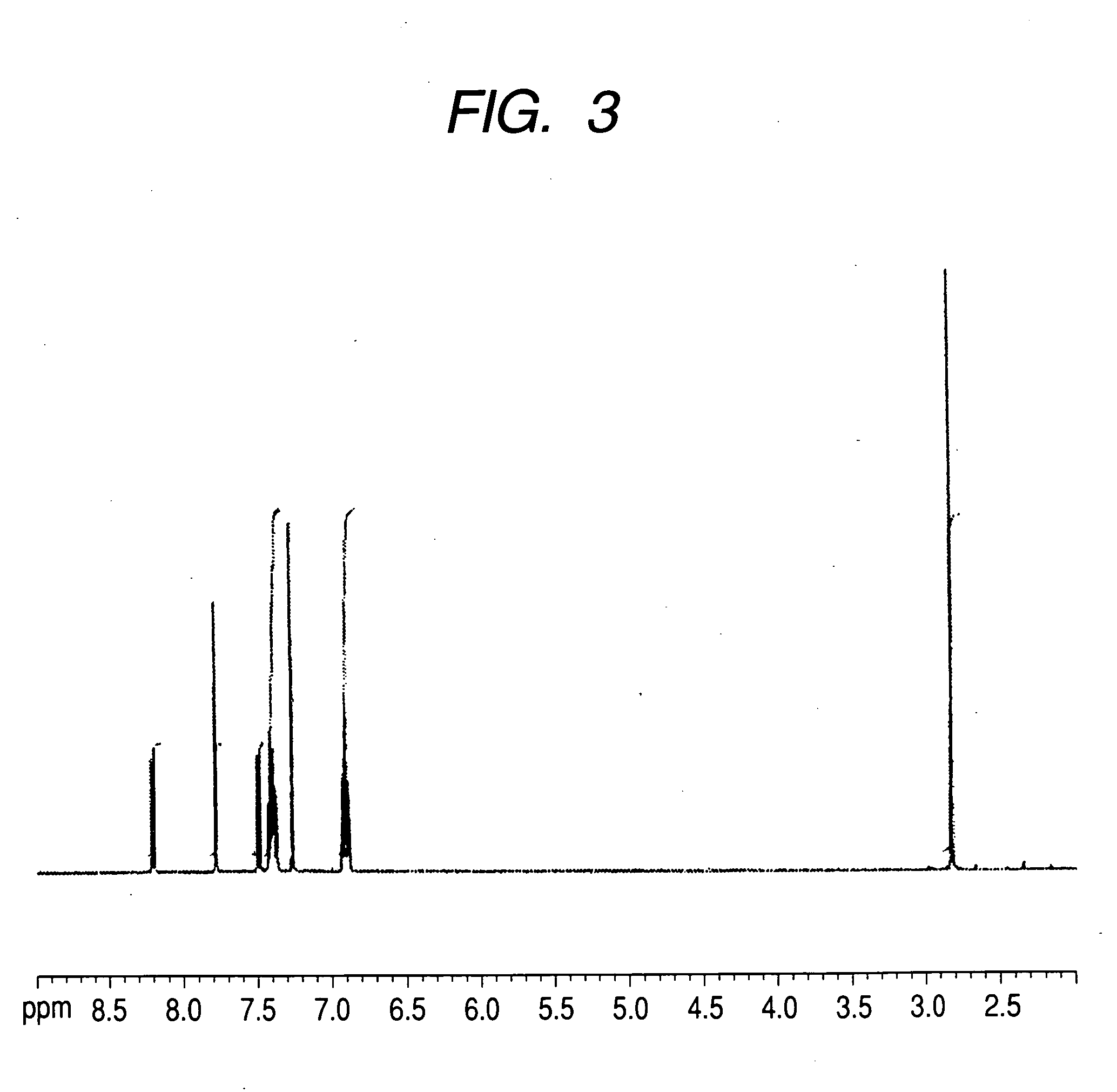 Light-emitting material and light-emitting device