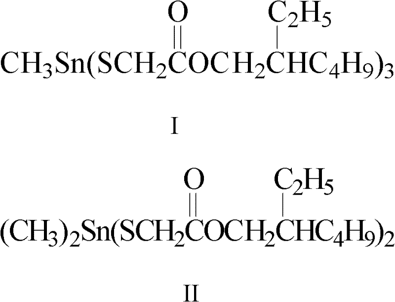 Methyltin composite heat stabilizer and preparation method thereof