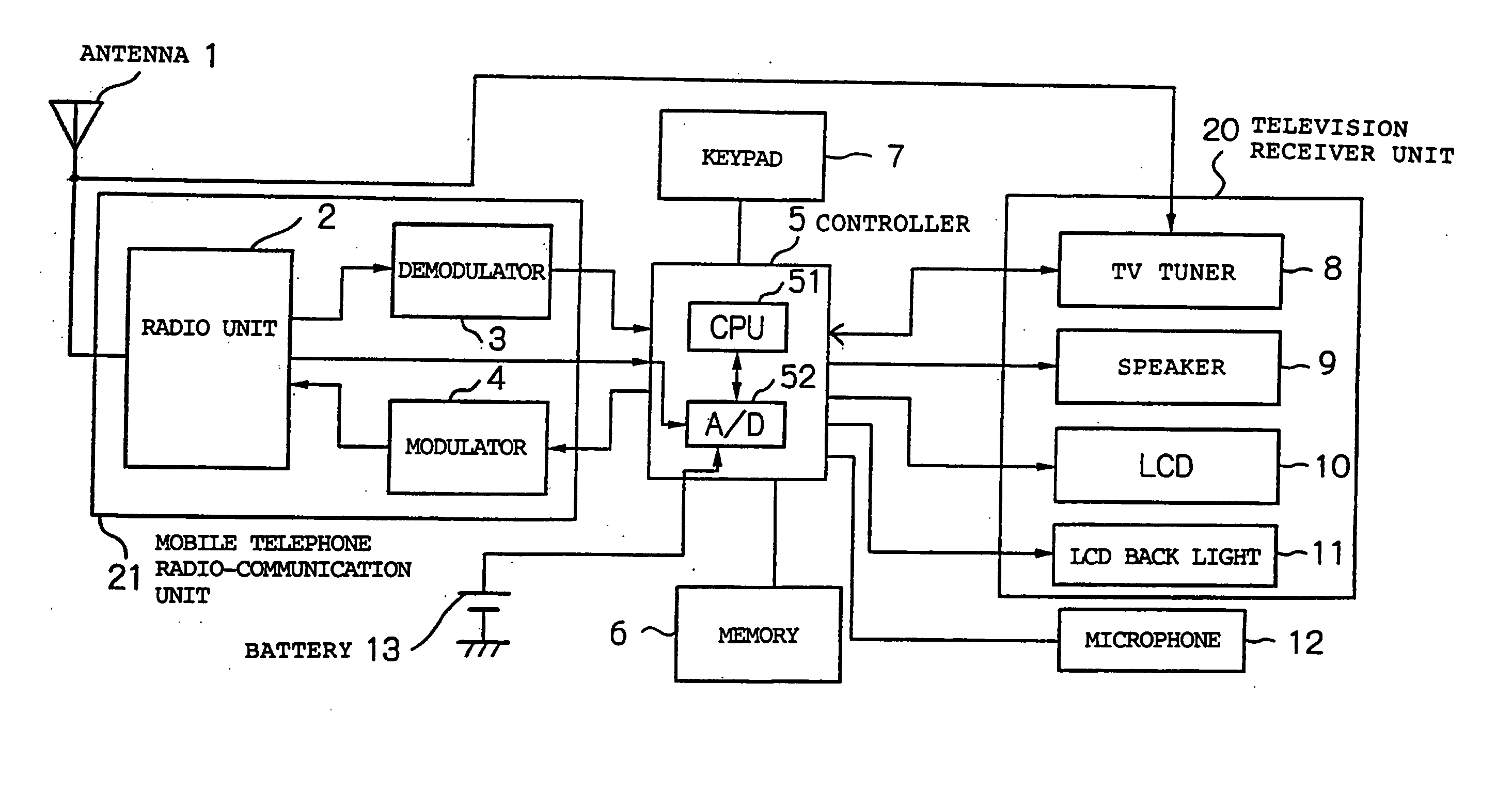 Mobile telephone and operation control method therefor