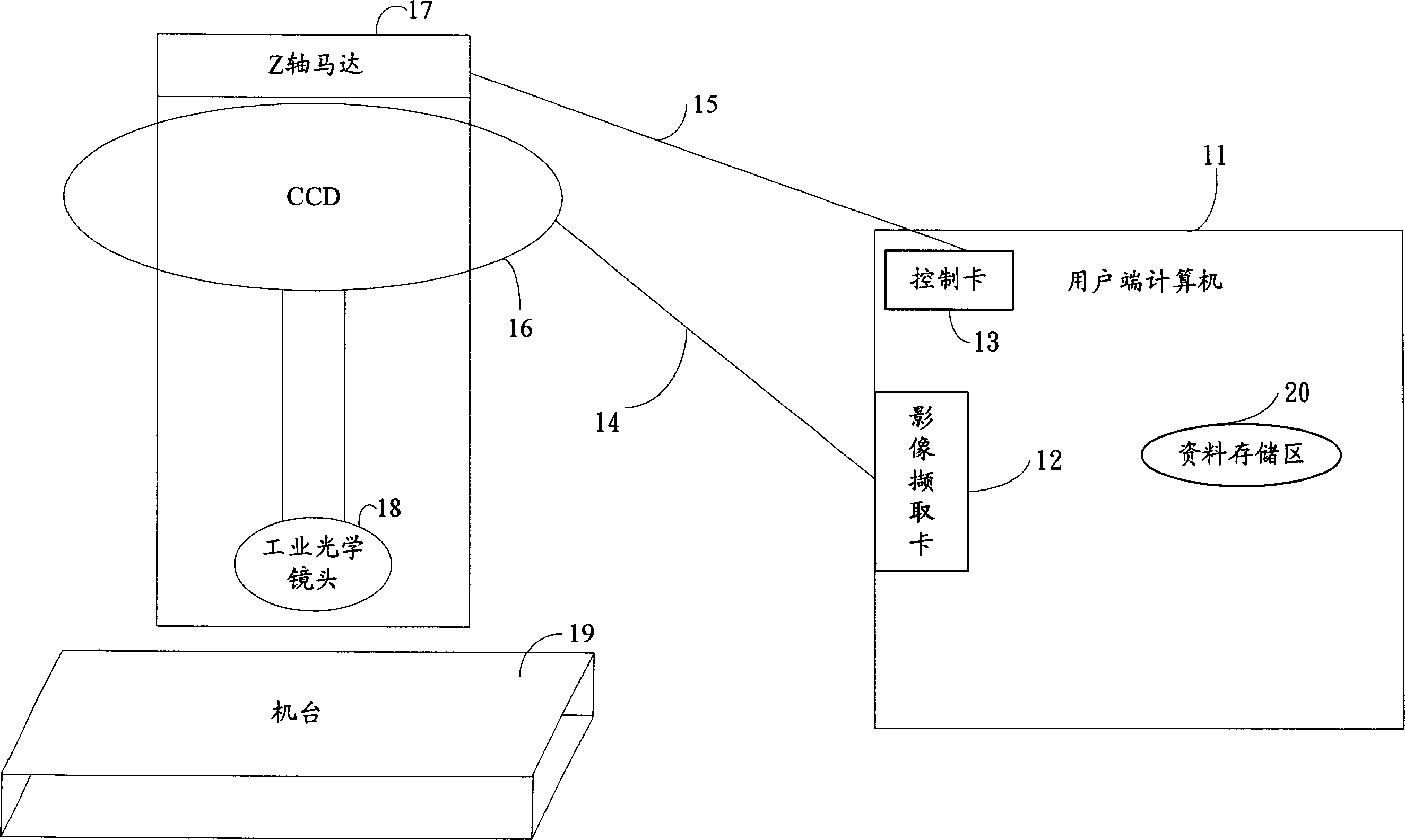 Automatic image focusing system and method