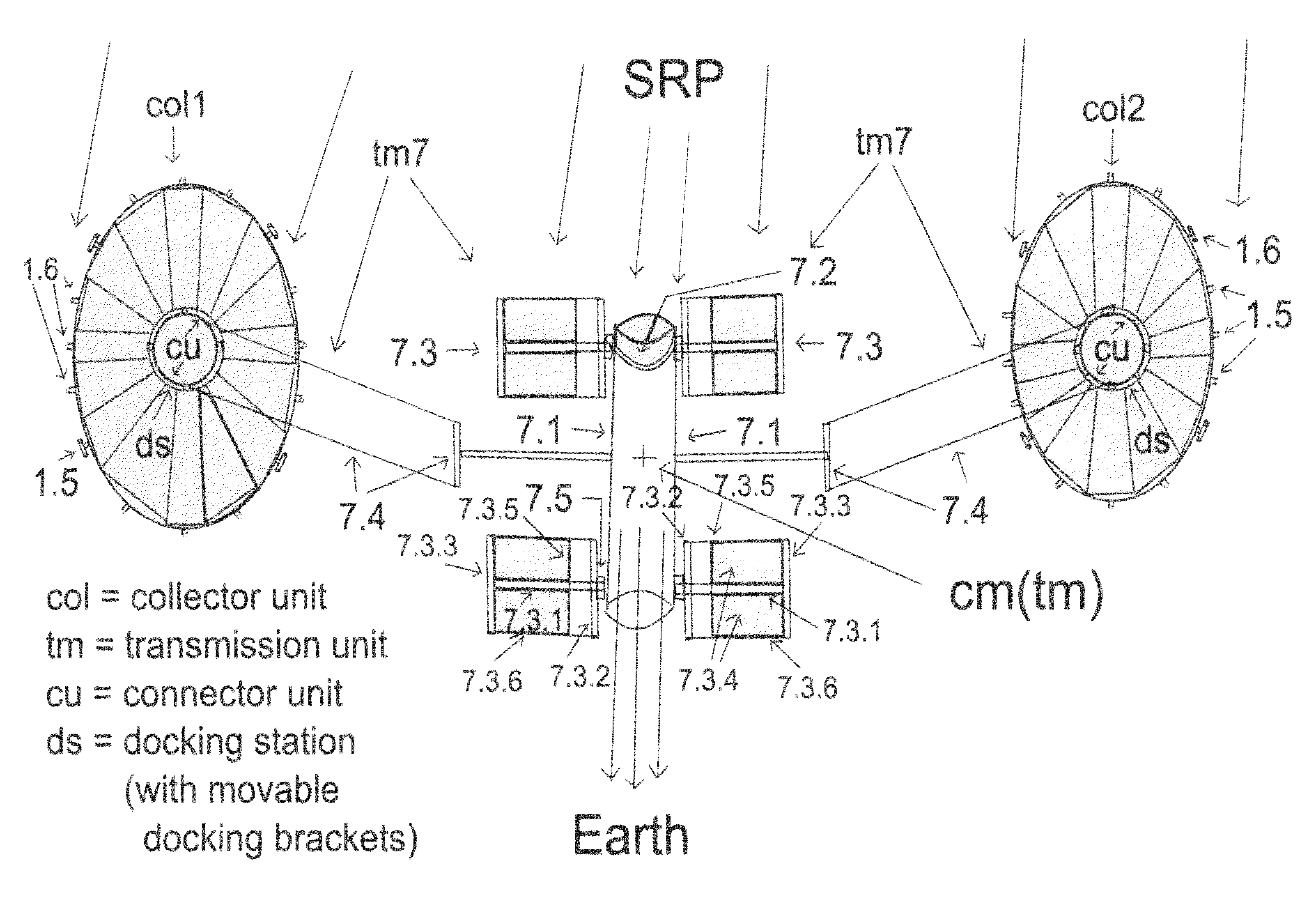 Mobile solar power station and coupled solar power stations for space based power generation and transmission