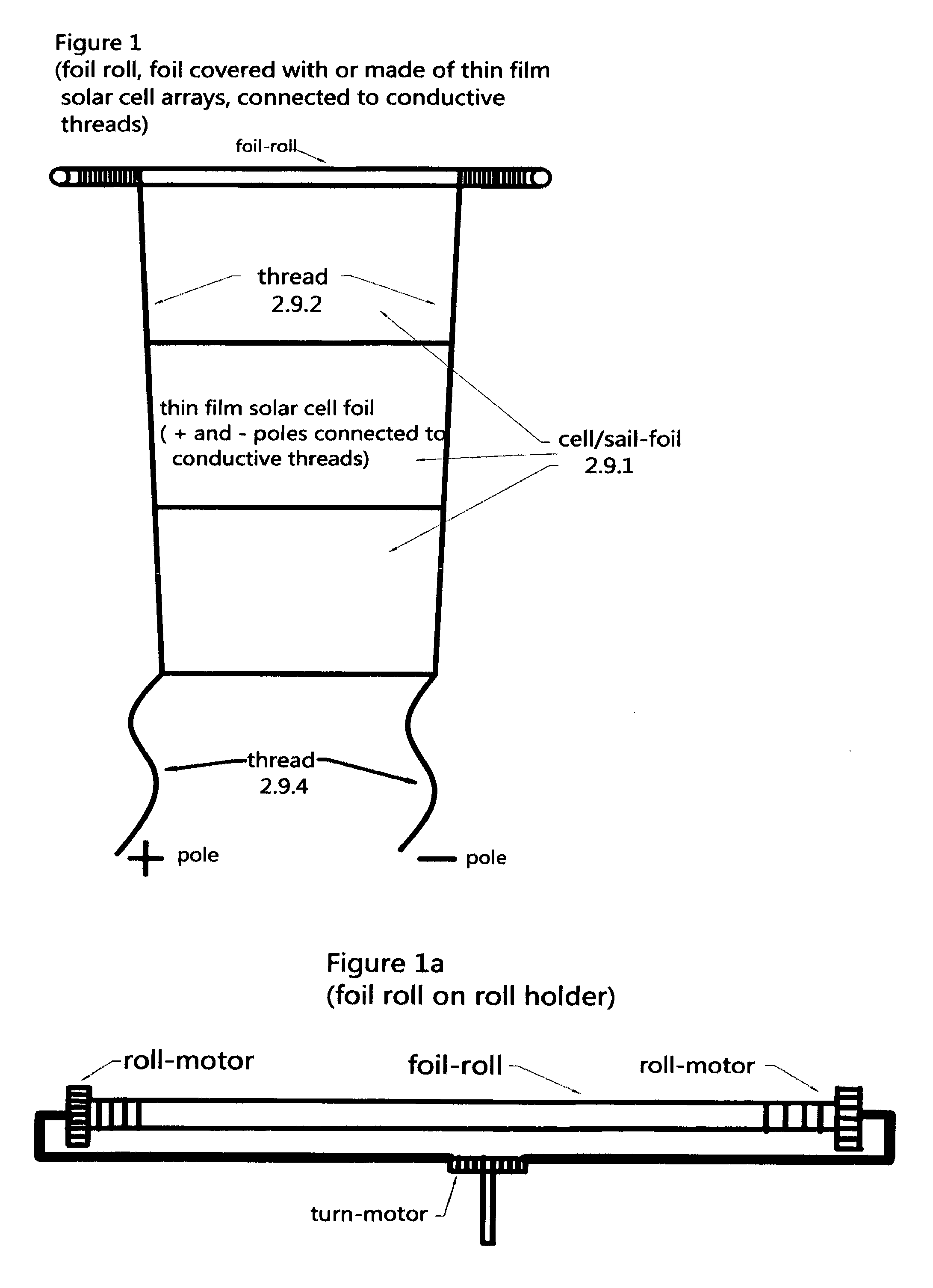 Mobile solar power station and coupled solar power stations for space based power generation and transmission