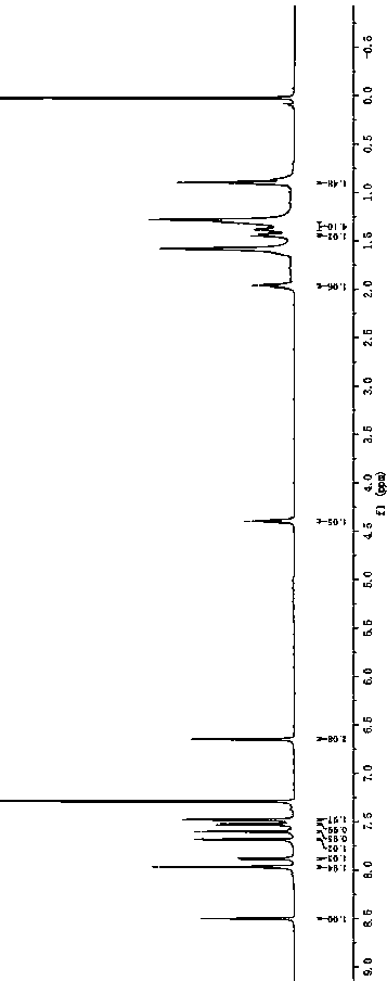 A double center boron fluoride complexed dipyrromethene derivative containing carbazole and bridging group in the middle position and its preparation method