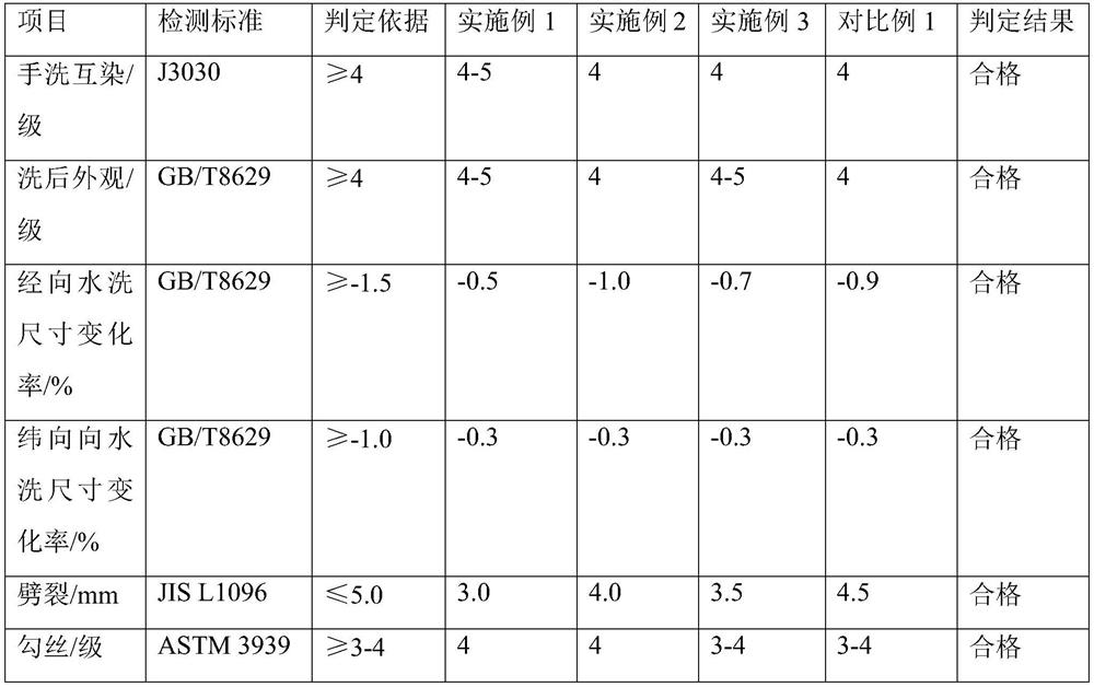 A kind of preparation method of ultrafine denier nylon fiber, ultralight fabric and ultralight coat