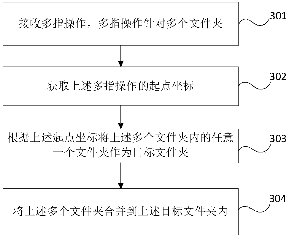 Folder management method, terminal device, and computer-readable storage medium