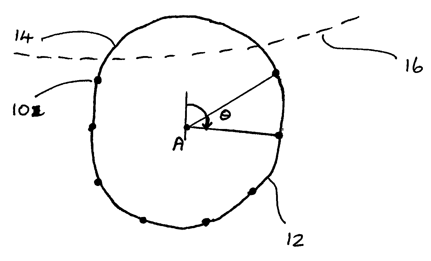 Shape representation using fourier transforms