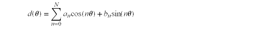 Shape representation using fourier transforms