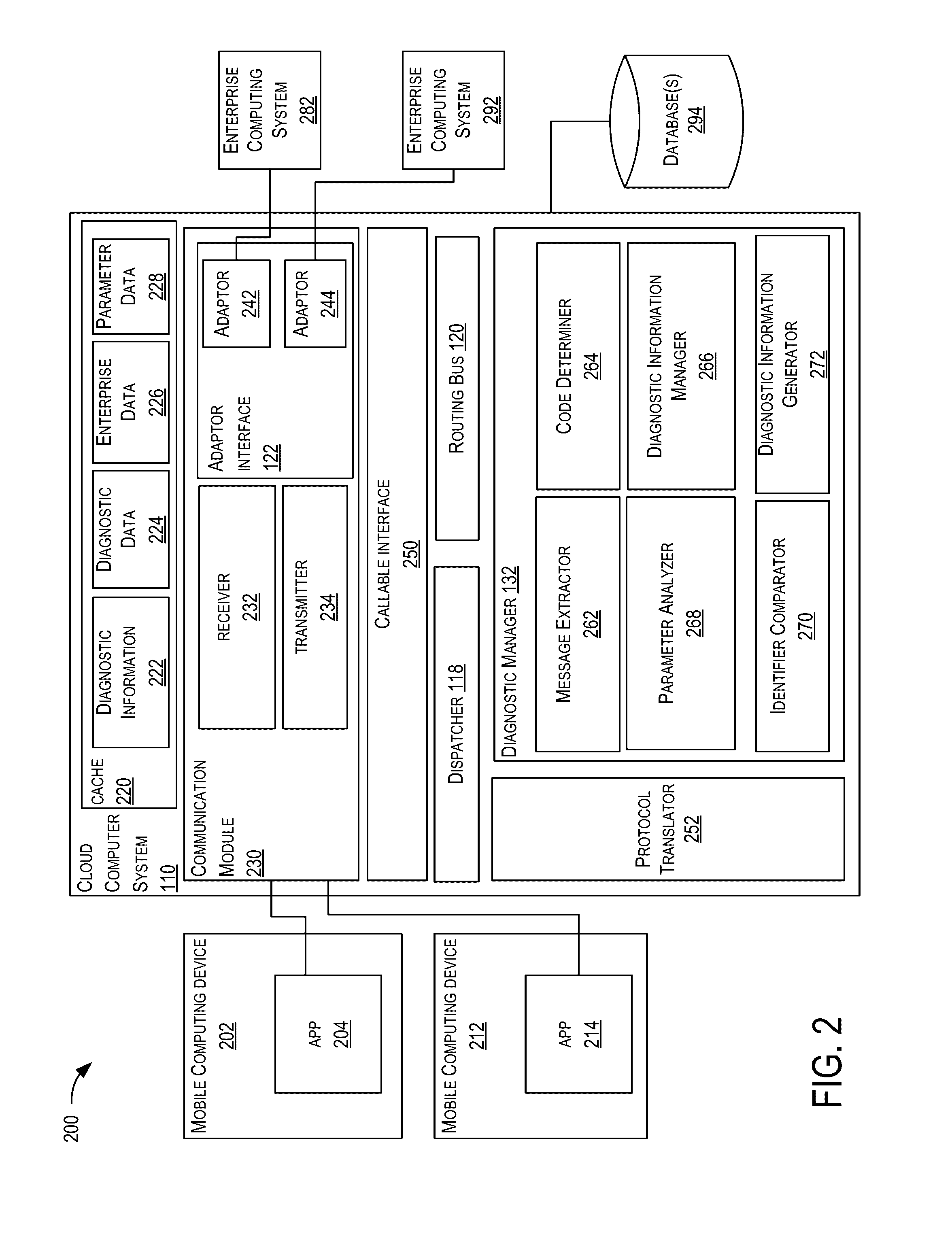 Techniques for generating diagnostic identifiers to trace request messages and identifying related diagnostic information