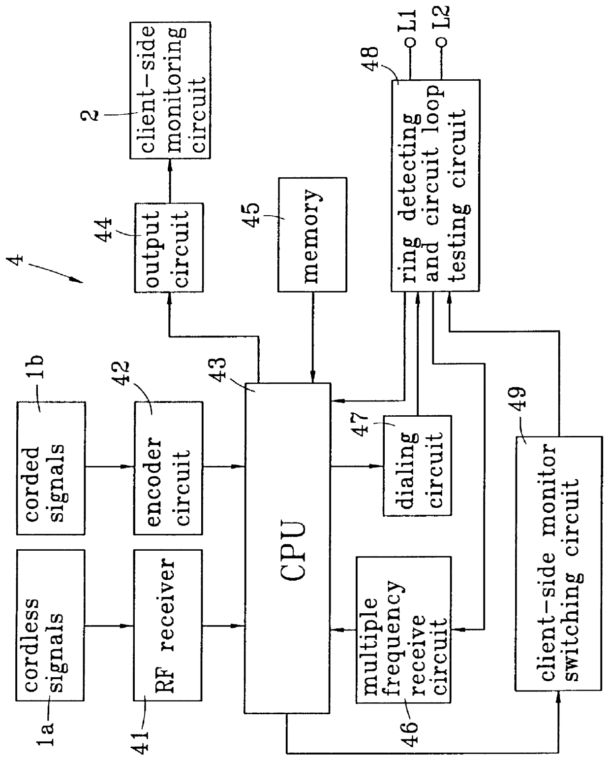 Subscriber control unit for united home security system