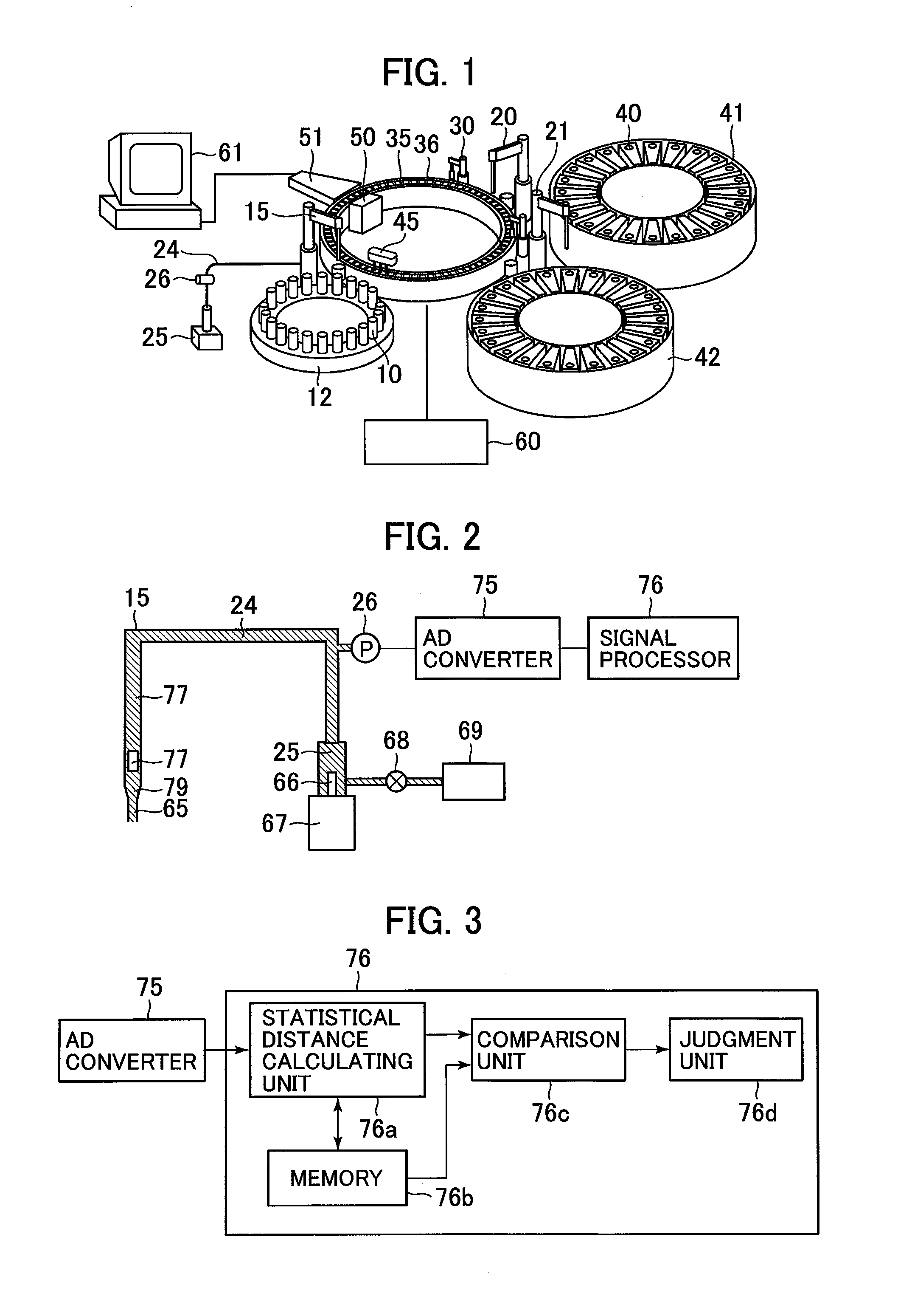 Automatic analyzer