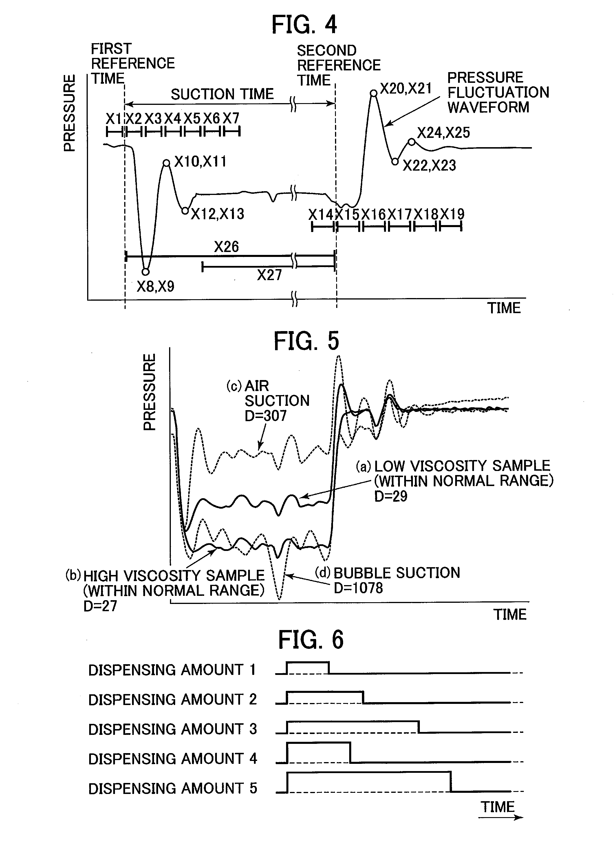 Automatic analyzer