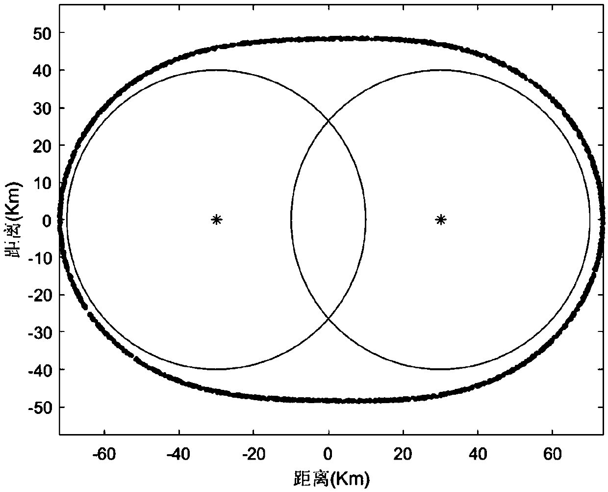 Radar networking airspace target detection method based on local statistic fusion