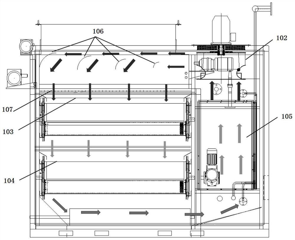 Air uniformizing and dust removing device for sludge drying equipment and sludge drying equipment