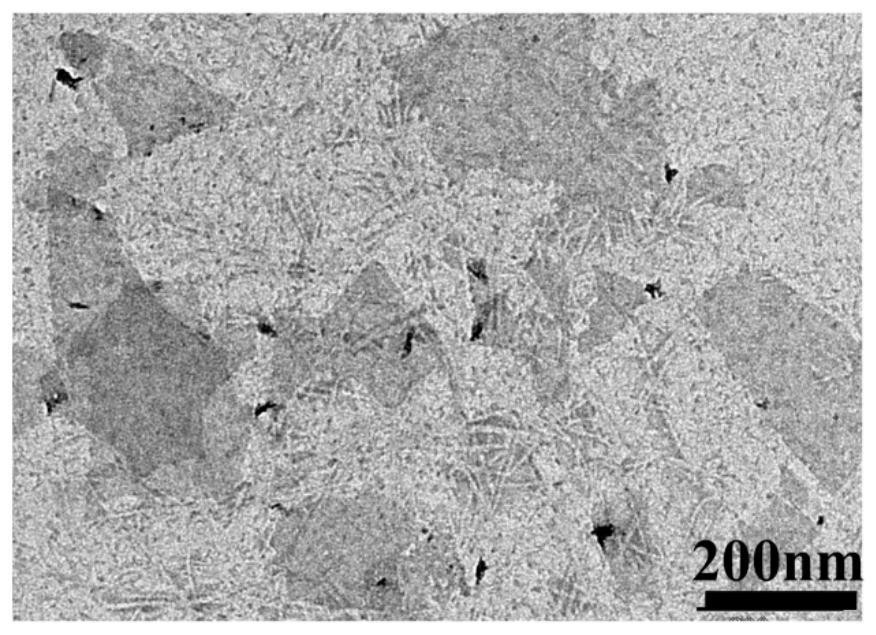 A kind of nanocellulose-based composite membrane and its preparation method and use