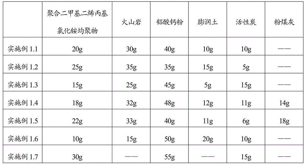 Solid adsorption settling agent and preparation method and application