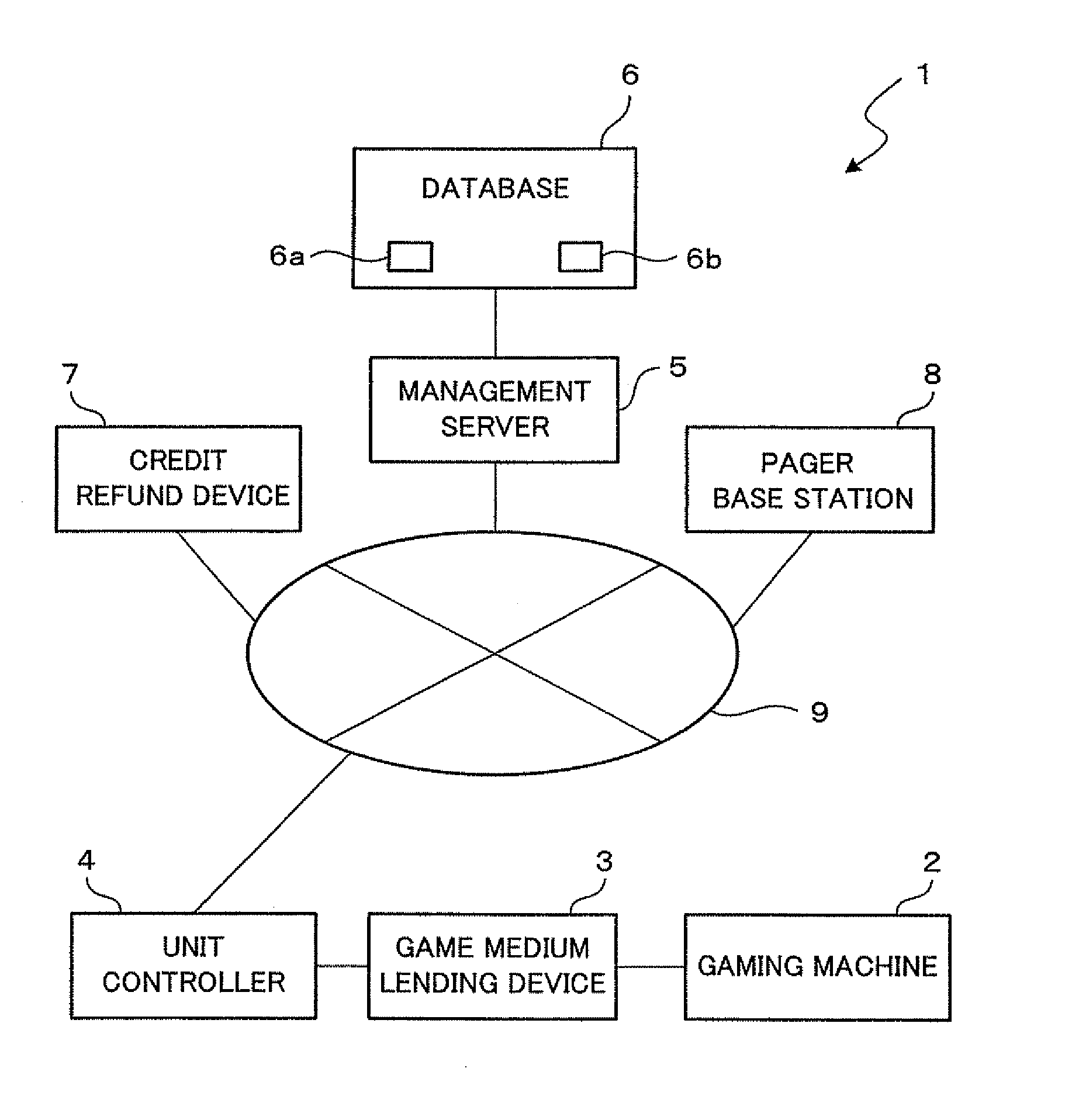 Peripheral device of gaming machine, server, and game system