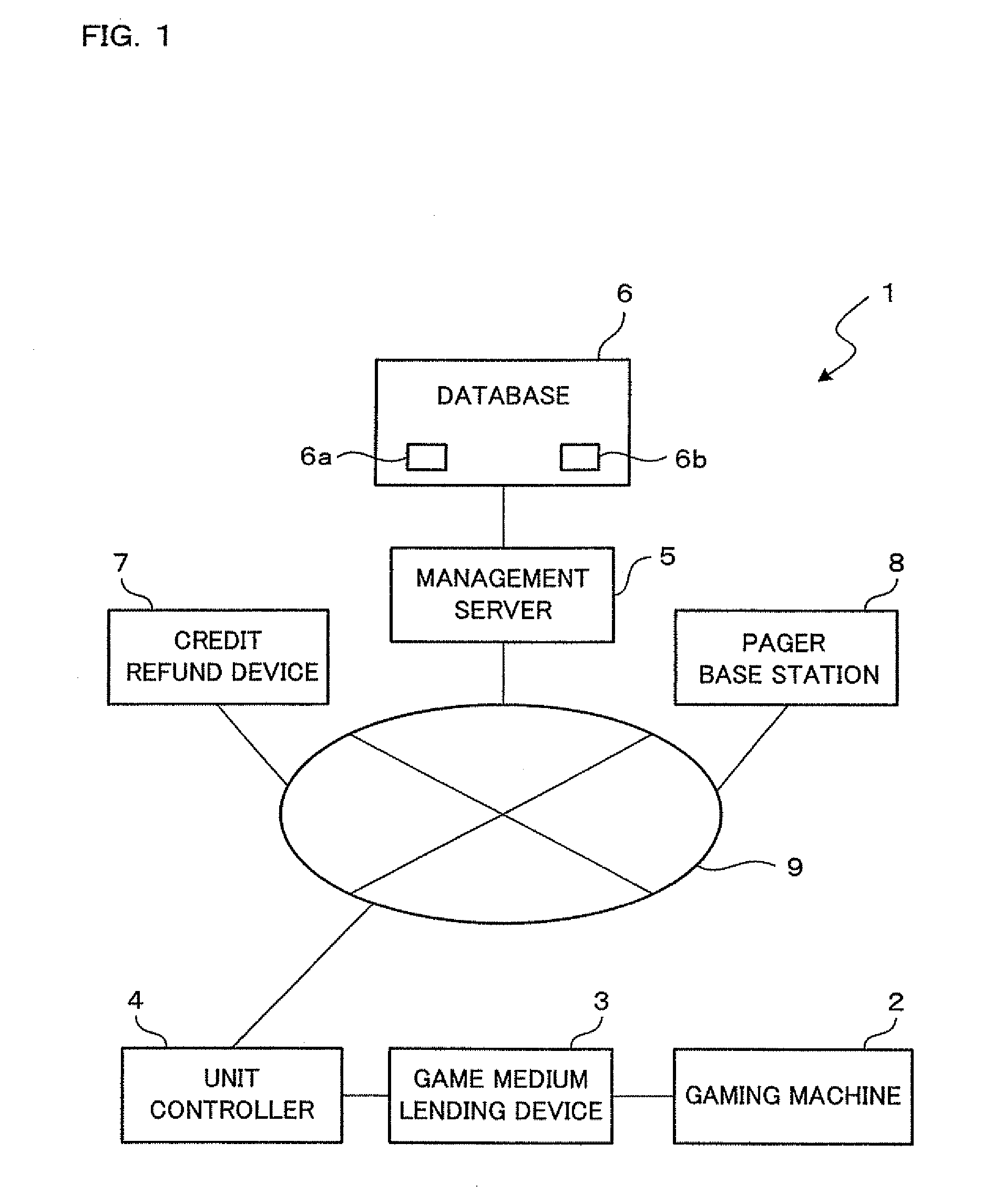 Peripheral device of gaming machine, server, and game system