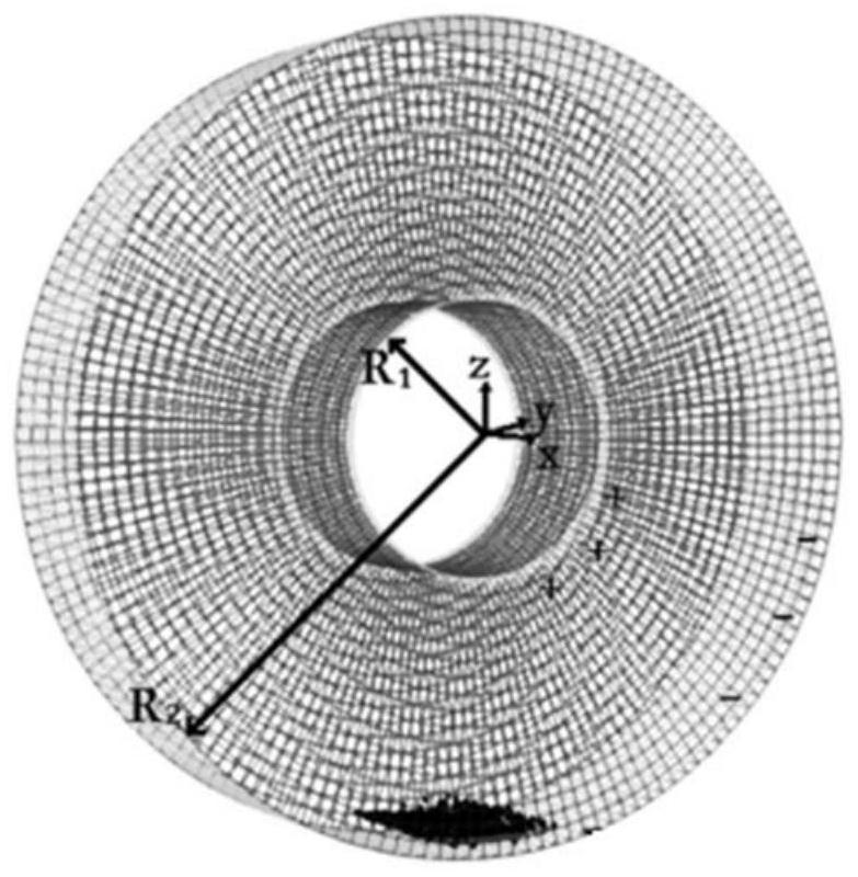 Three-dimensional multi-field coupling simulation method for flow characteristics of multiple metal particles in GIS equipment