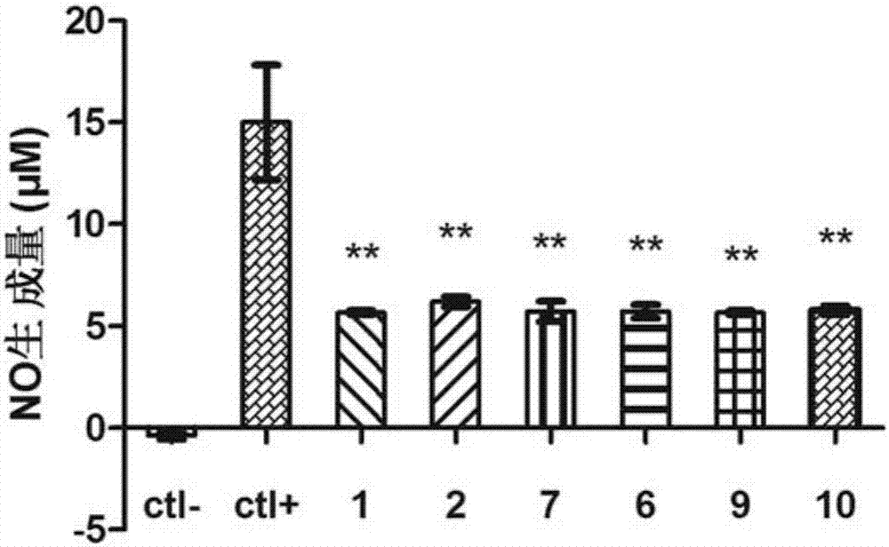 A class of furostanol saponins and their applications