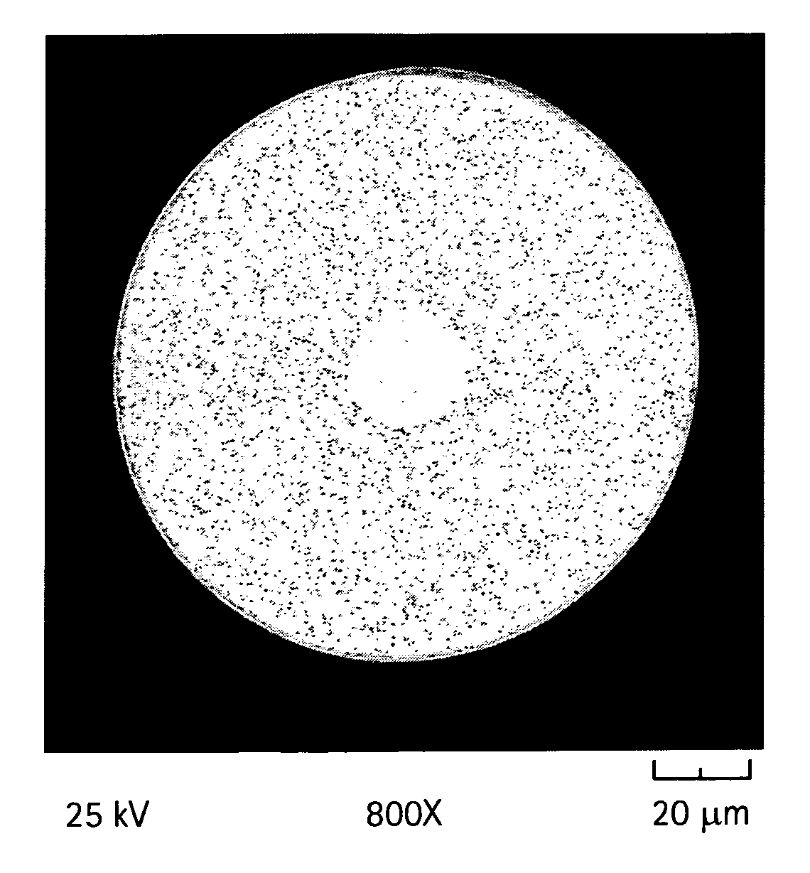 Microstructured optical fibers and methods