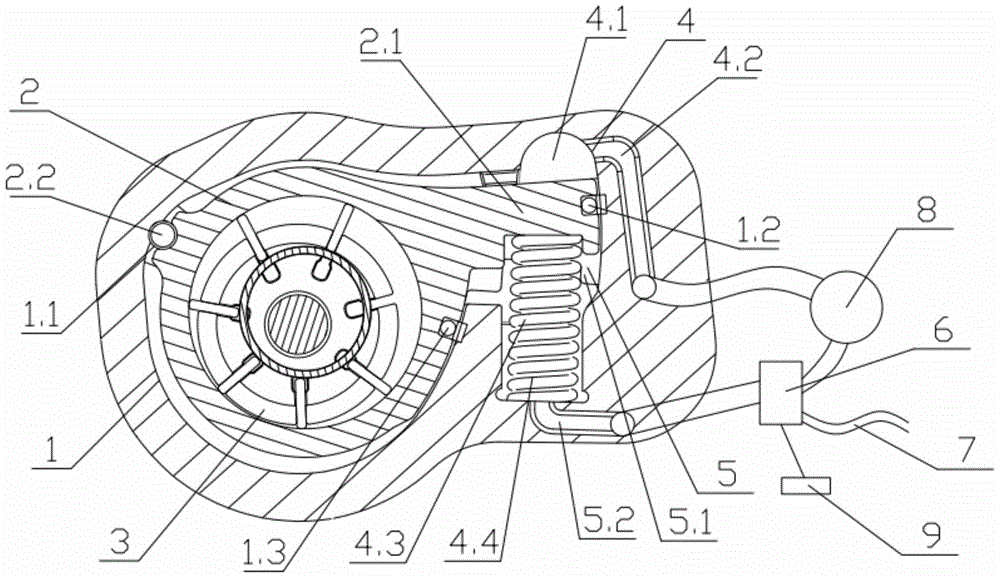 Oil pump displacement adjustment device