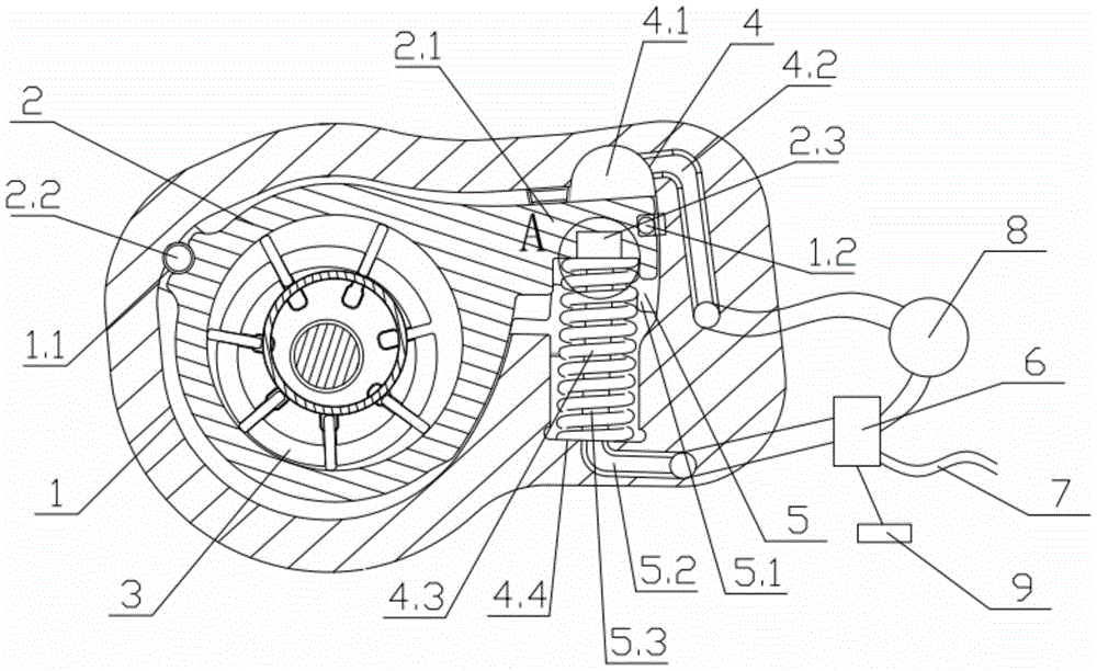 Oil pump displacement adjustment device