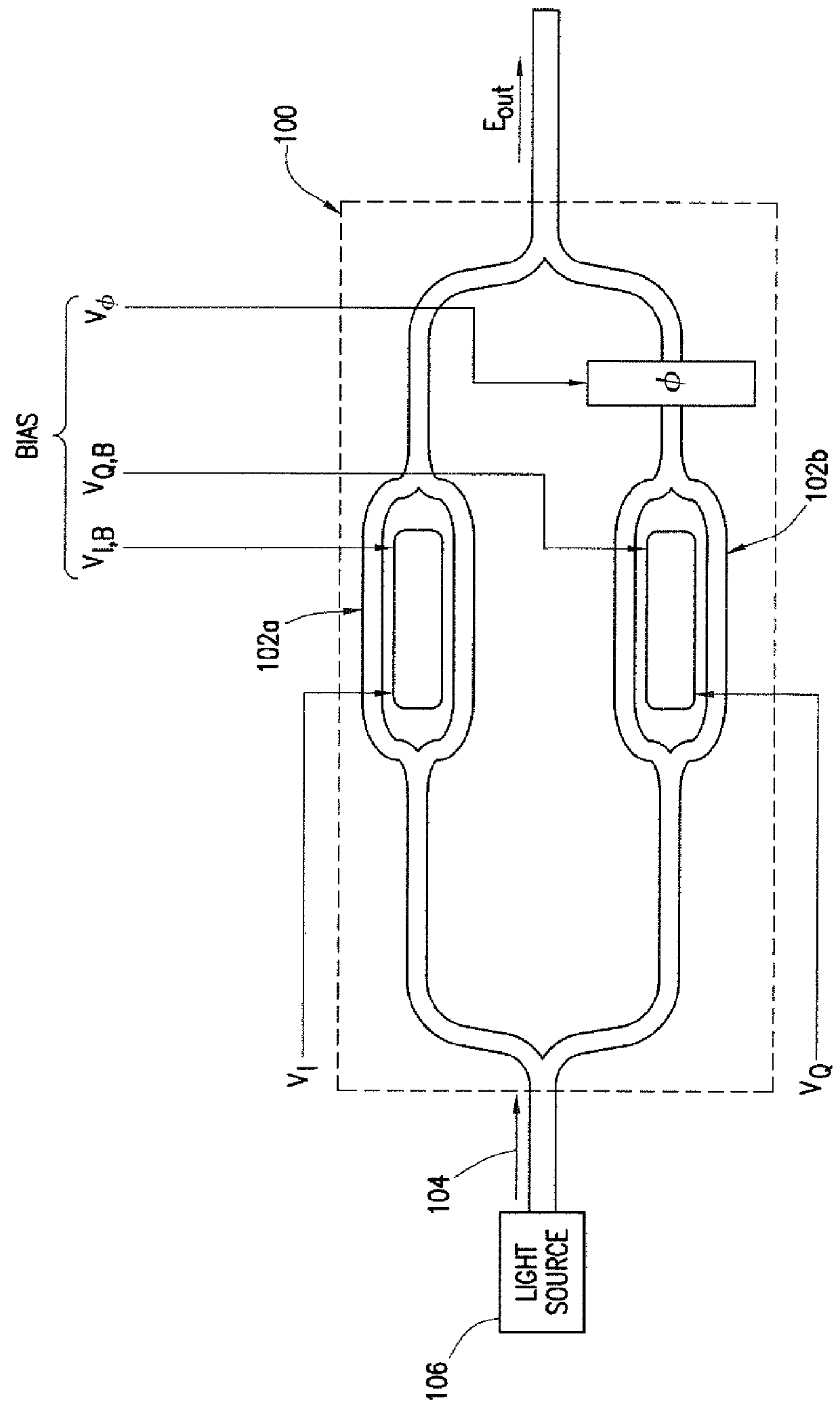 System and method for monitoring and control of an optical modulator for an M-QAM transmitter